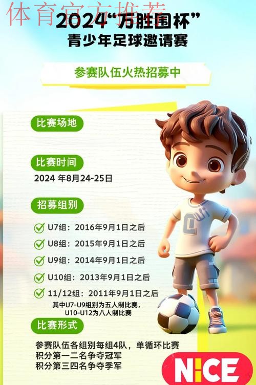 完善选拔机制,精英青少年球员训练营助力优中选优 完善选拔机制,精英青少年球员训练营助力优中选优