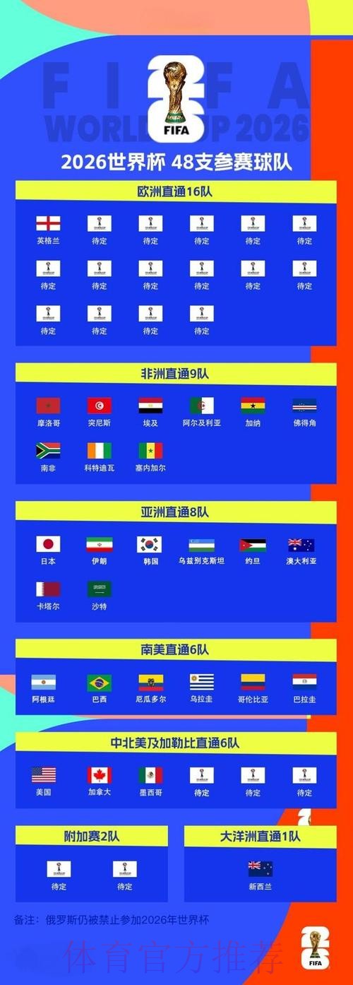 2026世界杯滚球技巧全站 2026世界杯滚球技巧全站
