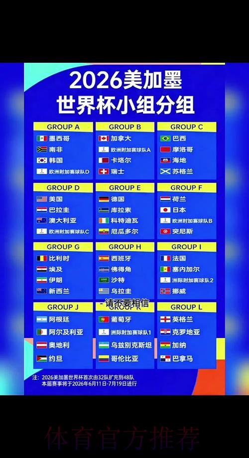 2026世界杯下注排行